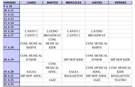 horarios de danzarte