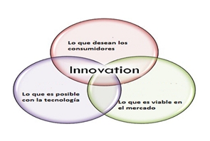 jornadas