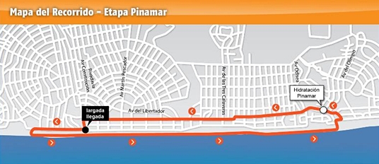mapa carrera