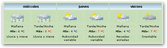 ola de frío en pinamar