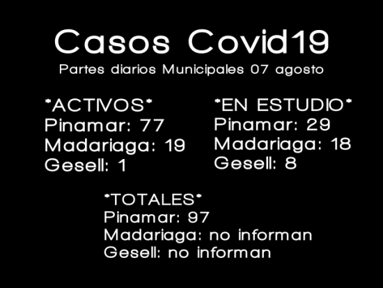 casos