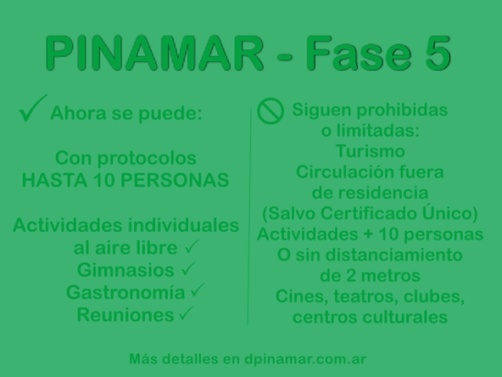 pinamar fase 5 coronavirus