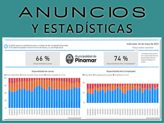 anuncios covid